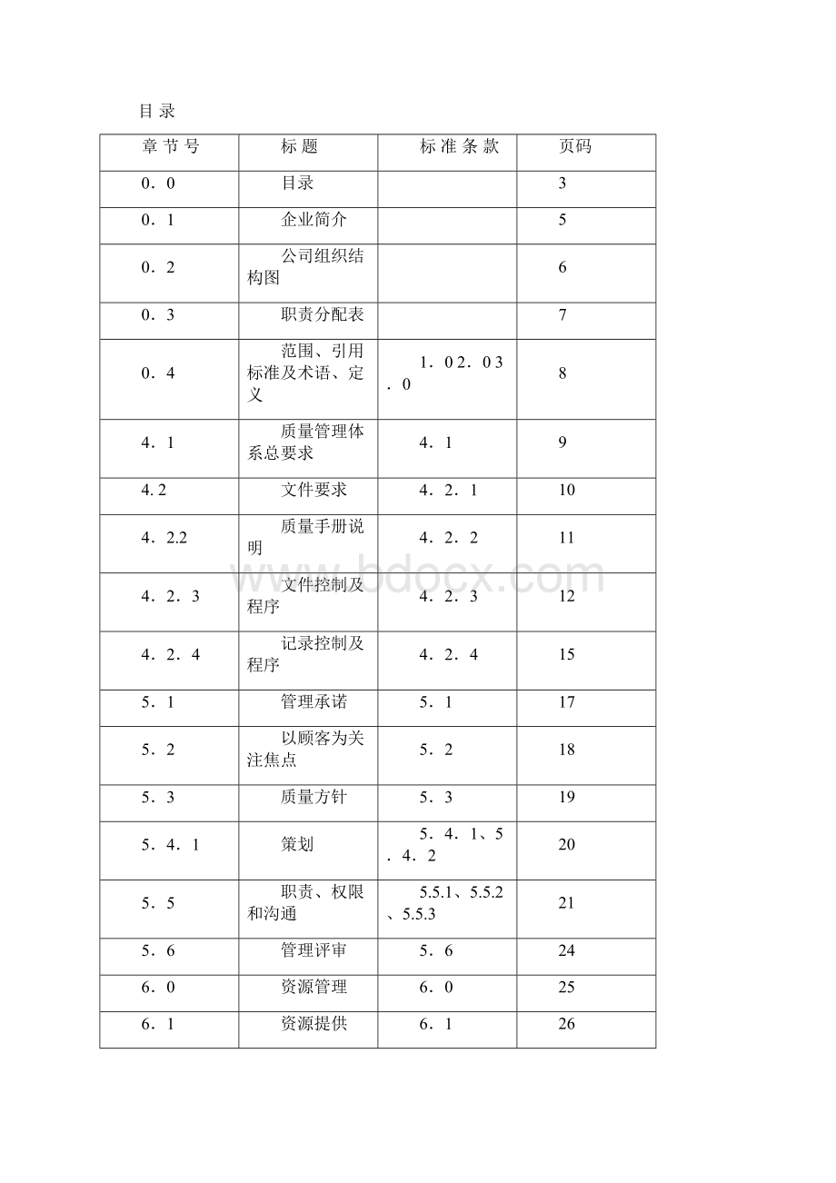 质量手册.docx_第3页