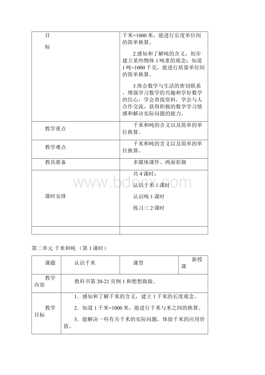 二千米和吨苏教版数学三年级下册第二单元《千米和吨》教案.docx_第2页