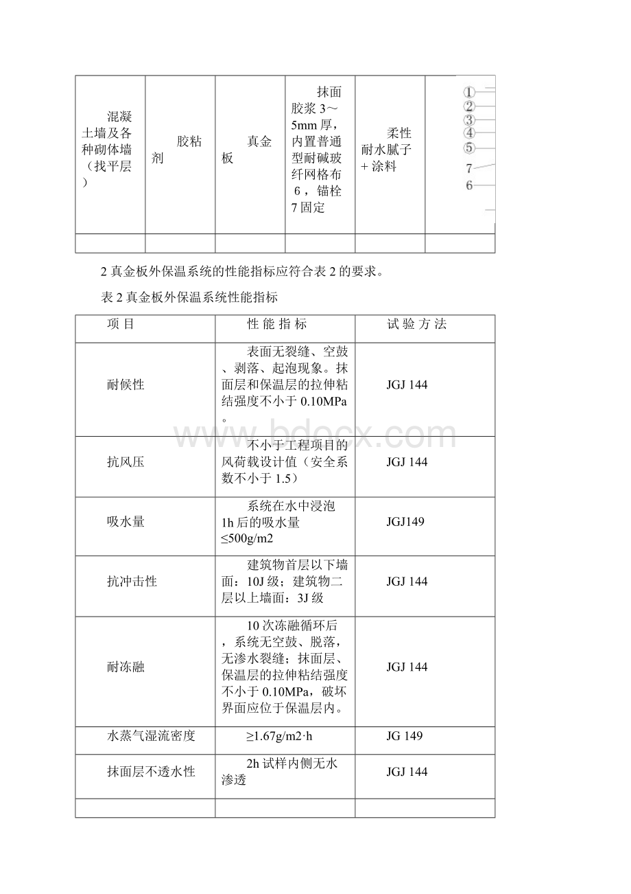 改性聚苯板真金板外墙保温施工方案.docx_第3页