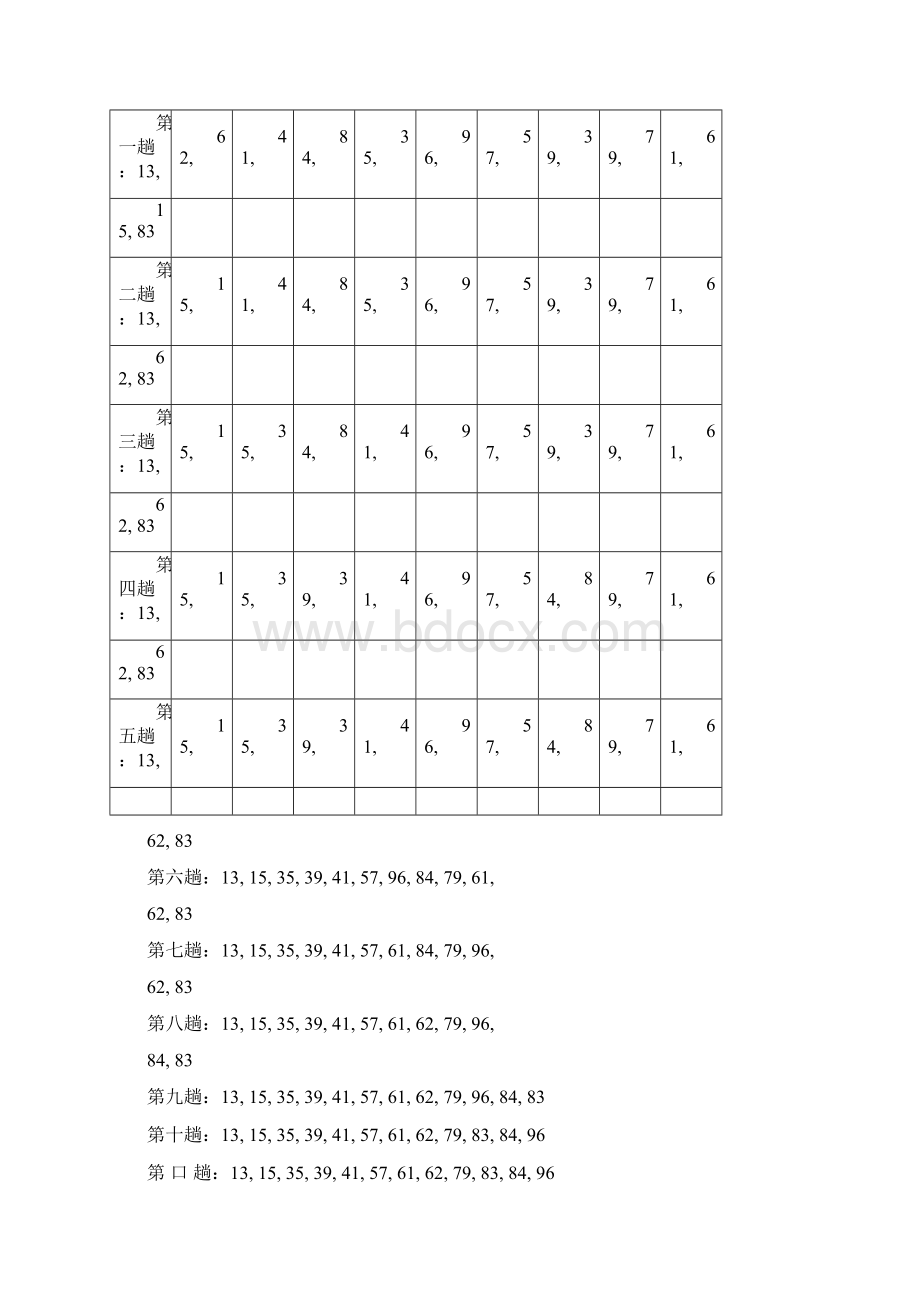 《软件技术基础》习题解答docx.docx_第3页