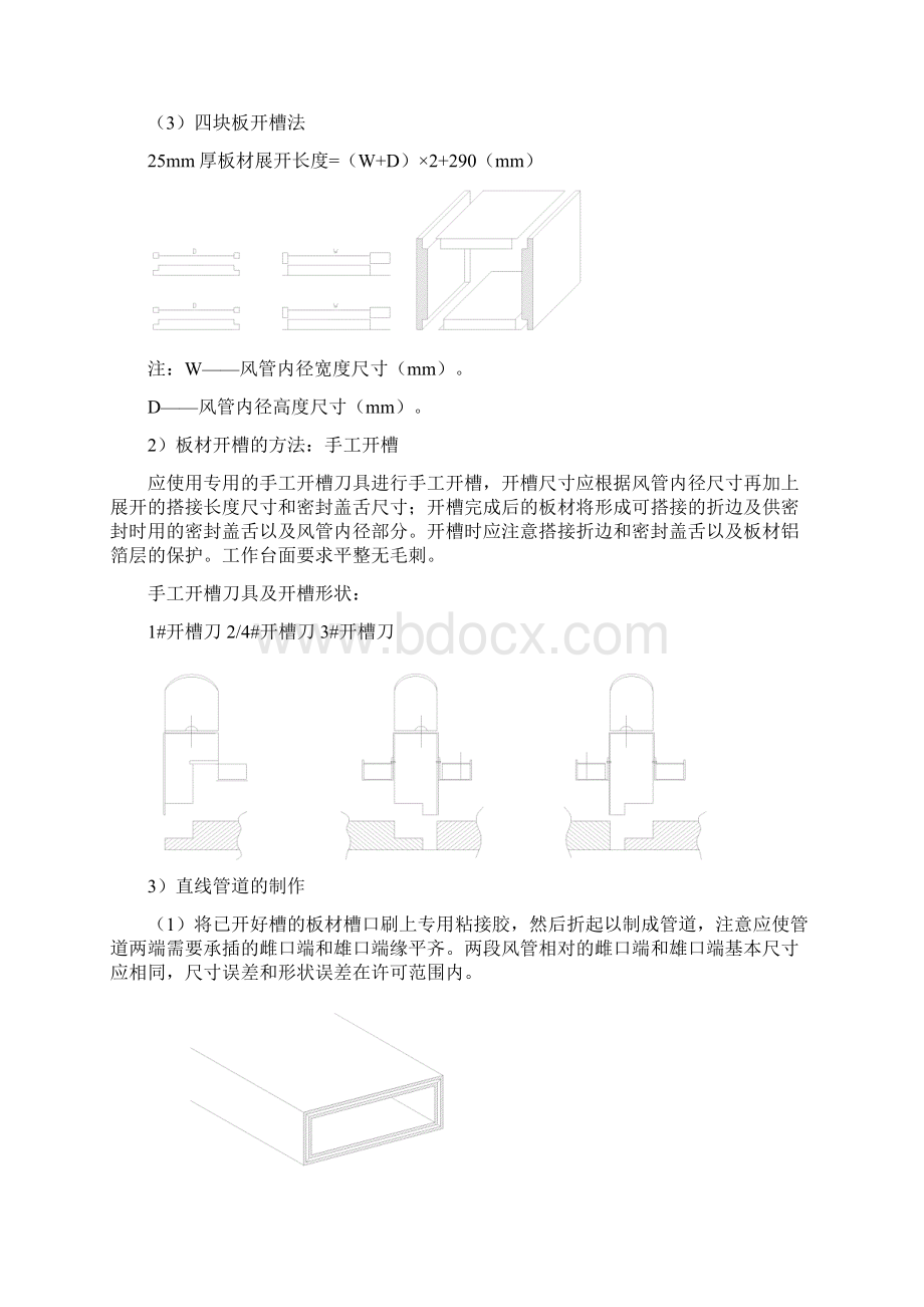 复合玻纤风管施工工艺桌面讲解.docx_第2页