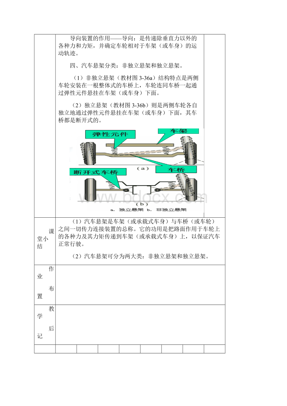 汽车底盘构造与维修 教案1讲解.docx_第3页