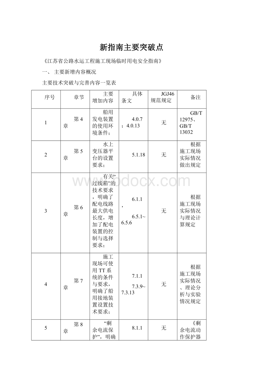 新指南主要突破点.docx_第1页