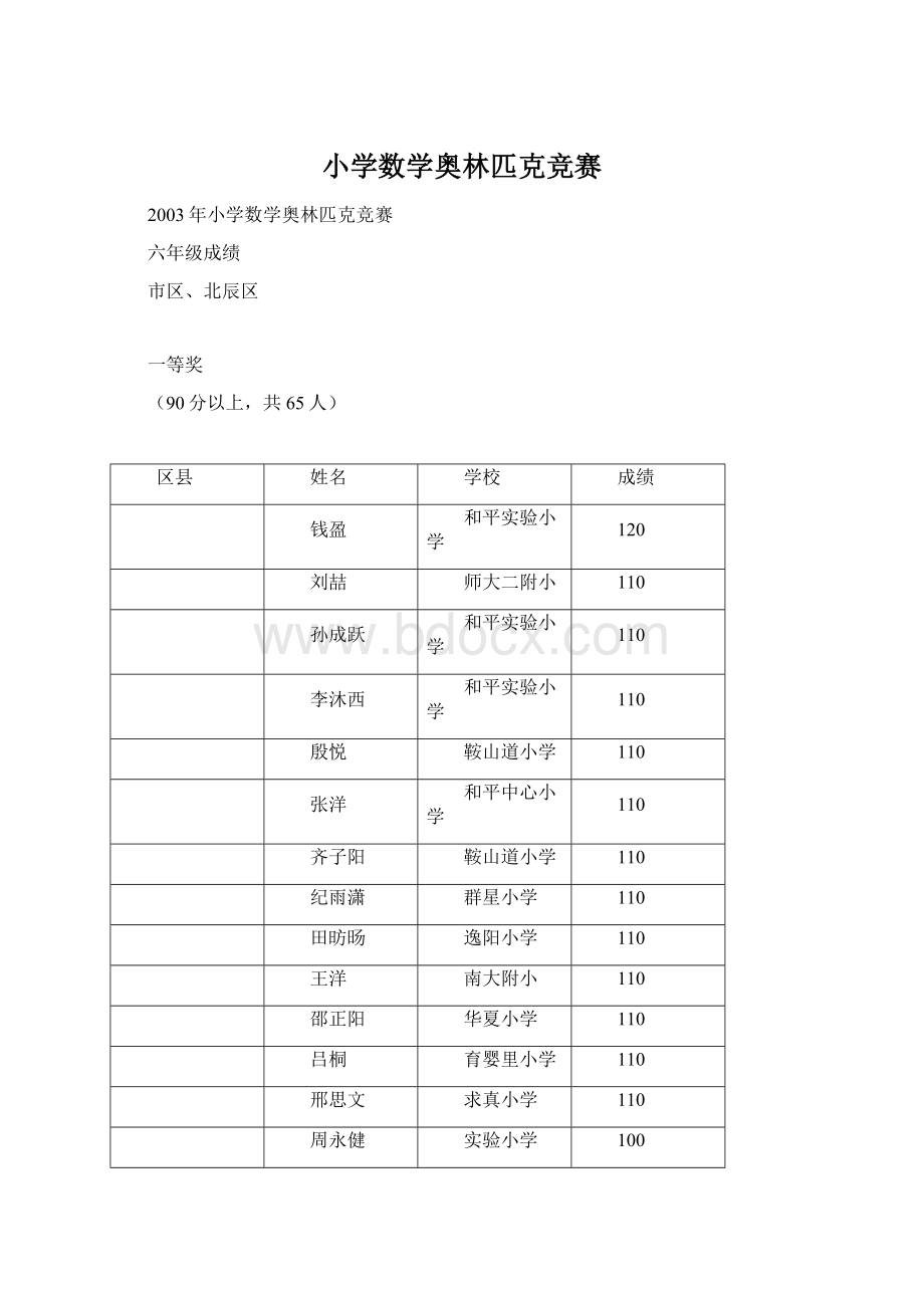 小学数学奥林匹克竞赛.docx