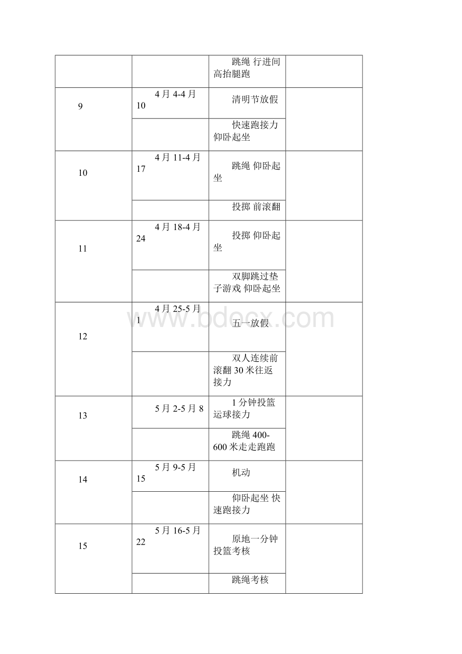 六年级下册体育教学计划与教案.docx_第3页