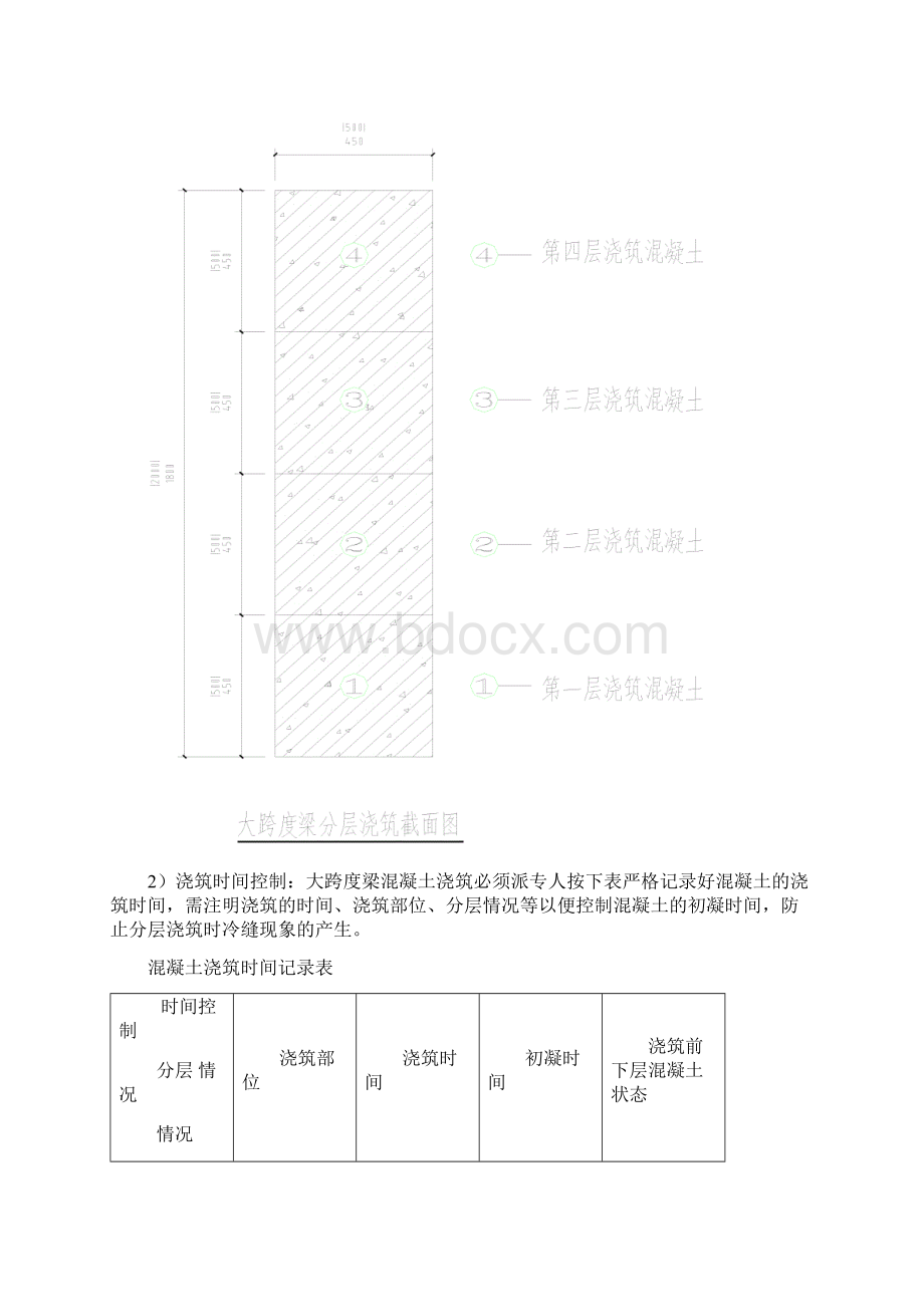 大跨度梁混凝土浇筑方案.docx_第3页