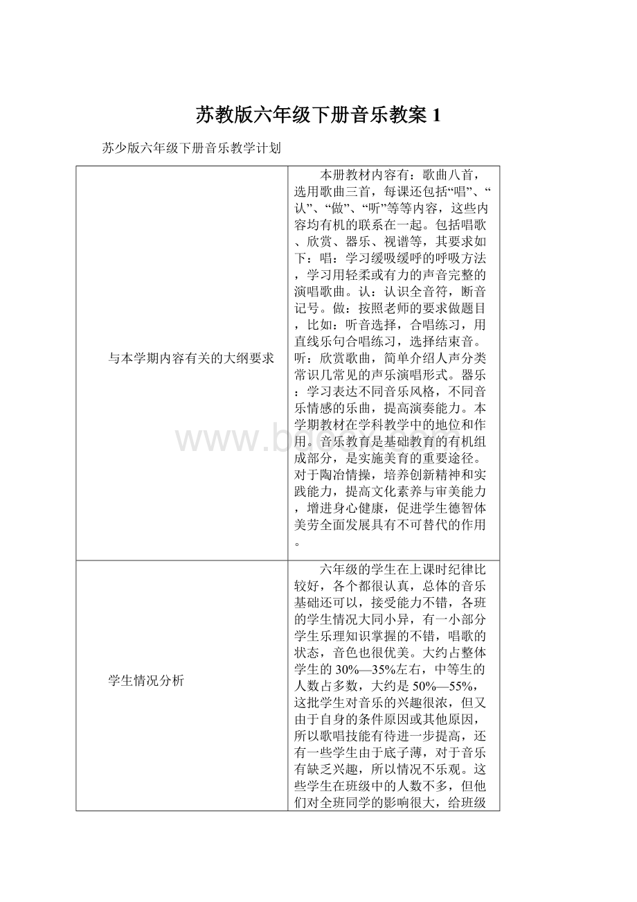 苏教版六年级下册音乐教案 1.docx