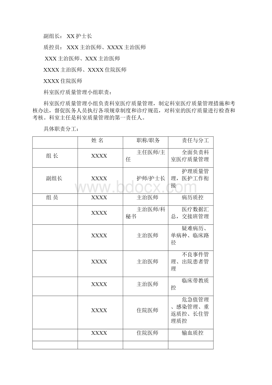 ICU重症医学科医疗质量持续改进记录本文书借鉴.docx_第2页