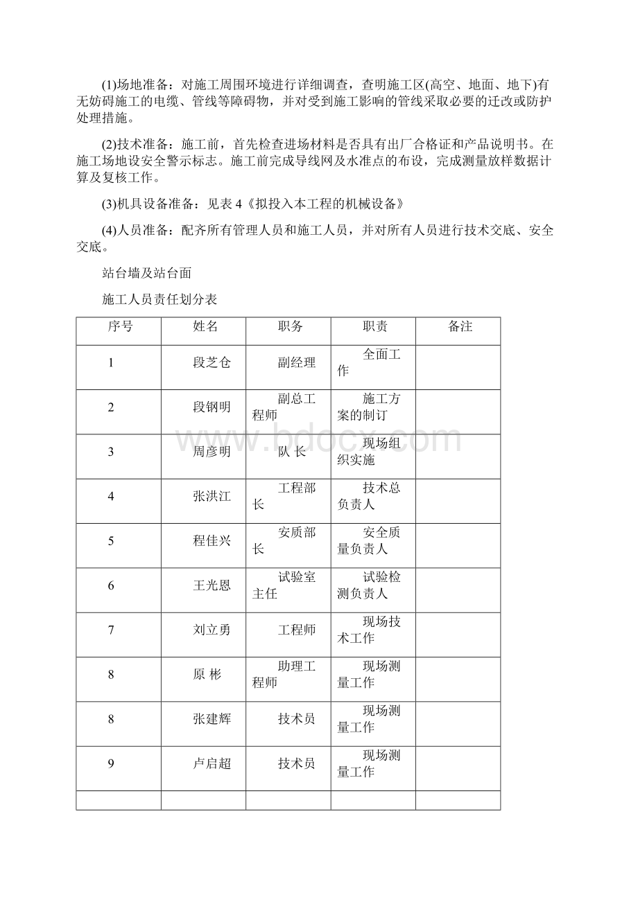 站台墙站台面施工方案.docx_第2页