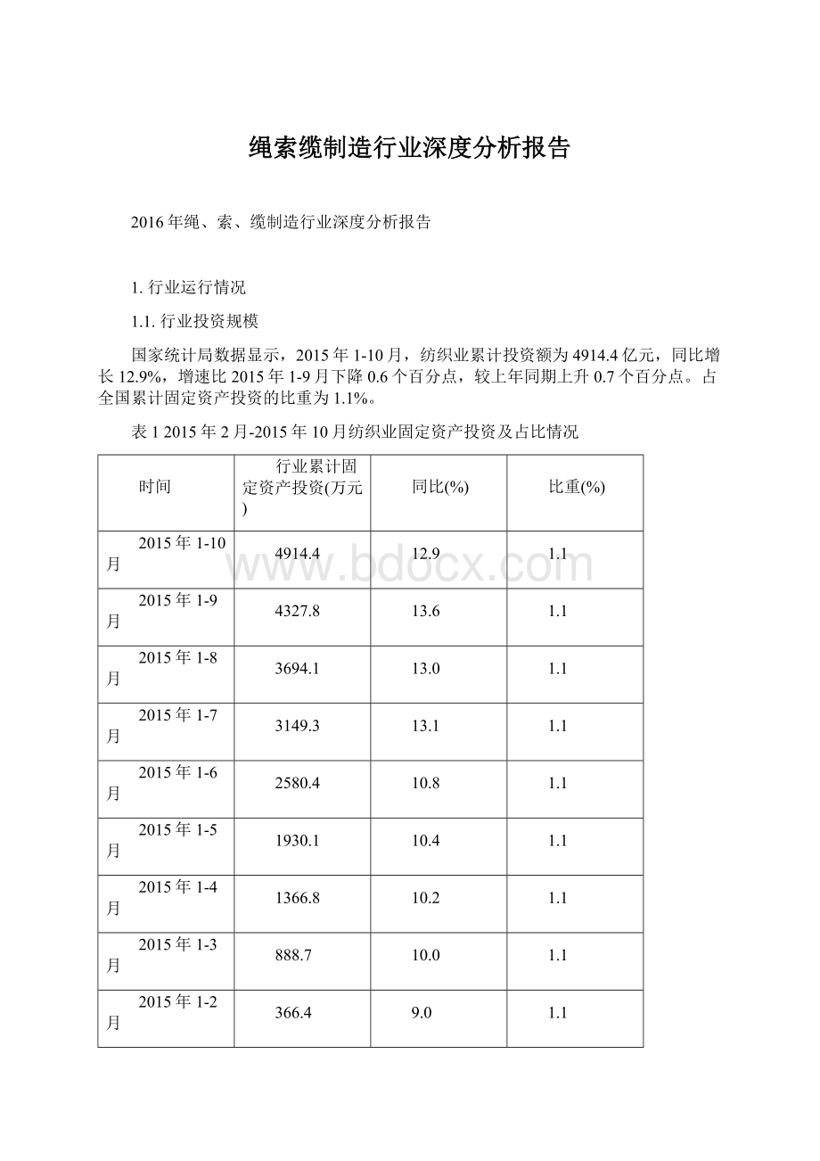 绳索缆制造行业深度分析报告.docx_第1页