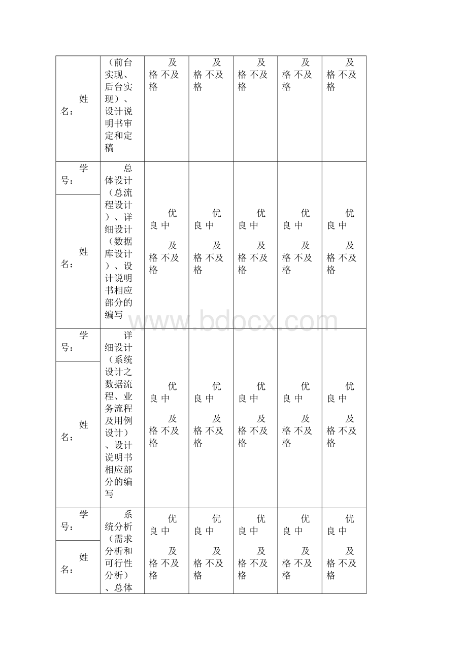 信息系统开发技术课程设计JSP宾馆管理系统.docx_第2页