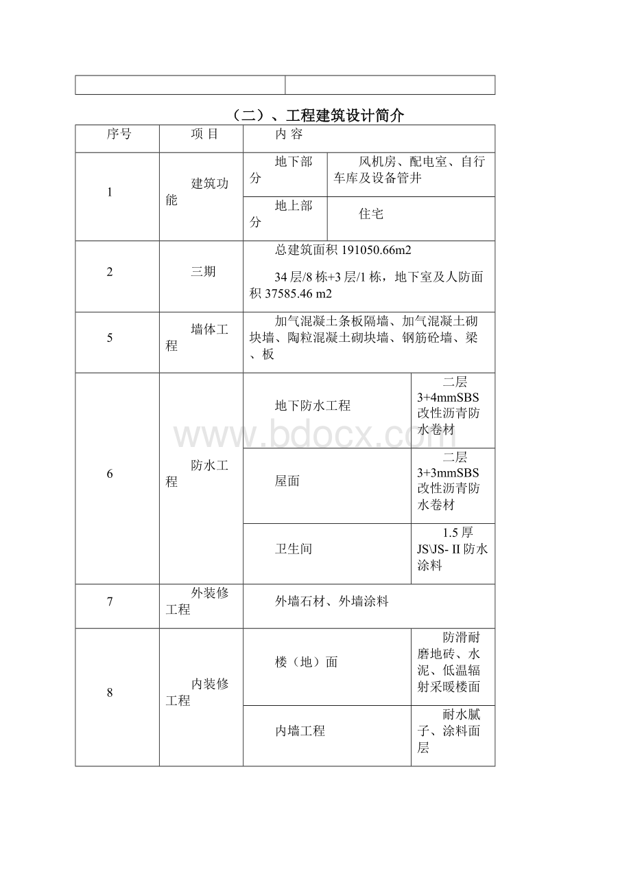 冬季施工方案.docx_第3页