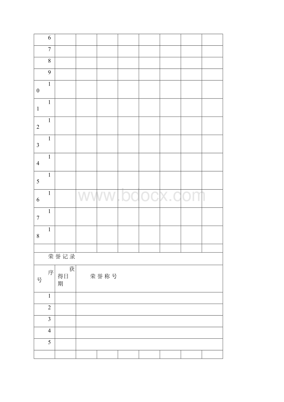 班组管理台账表格说明.docx_第2页