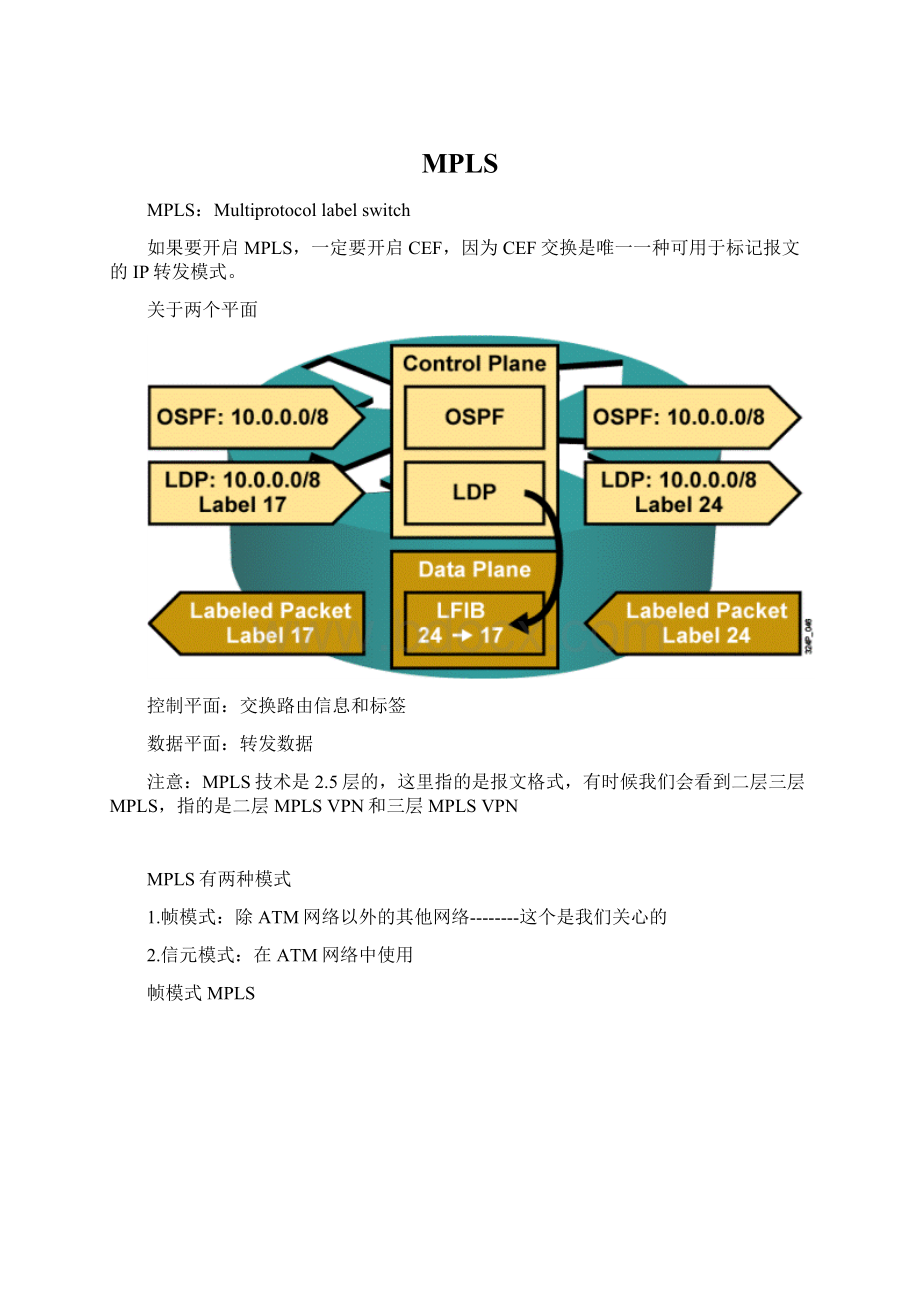 MPLS.docx_第1页