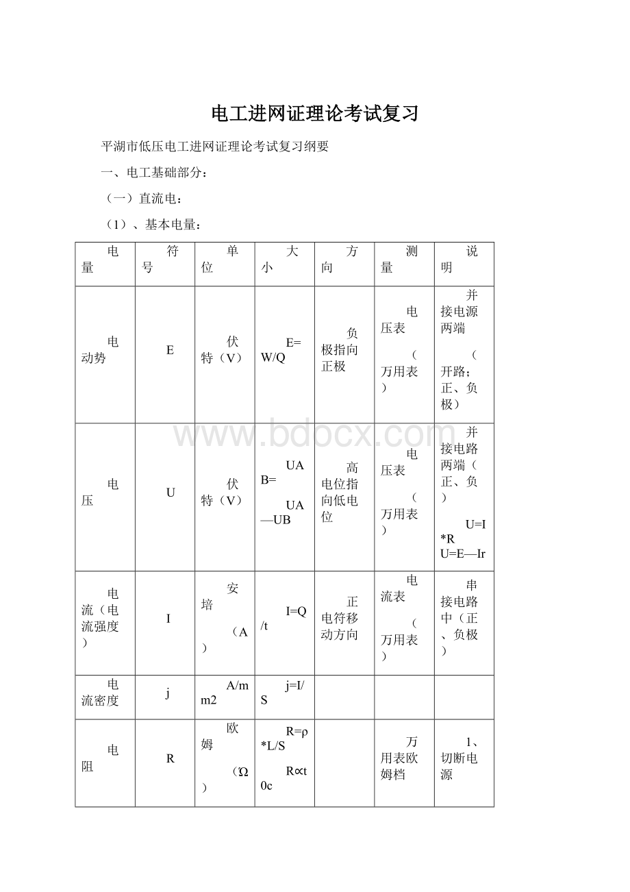 电工进网证理论考试复习.docx