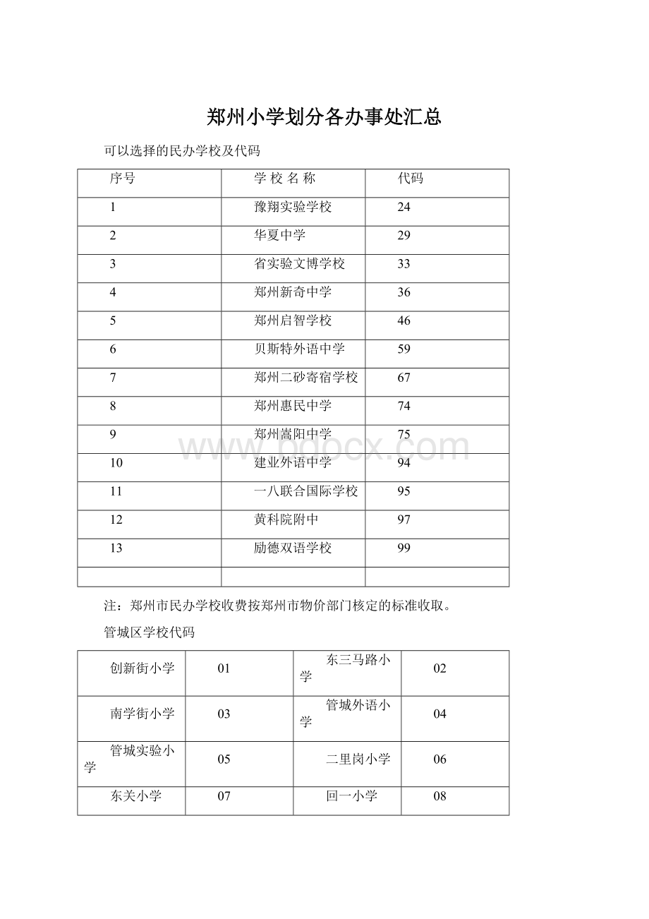 郑州小学划分各办事处汇总.docx