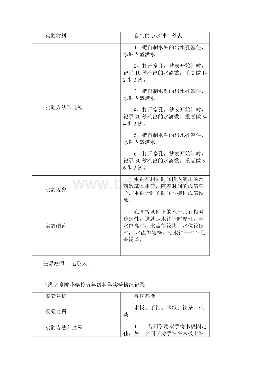 实验情况记录 五年级 1718.docx_第2页