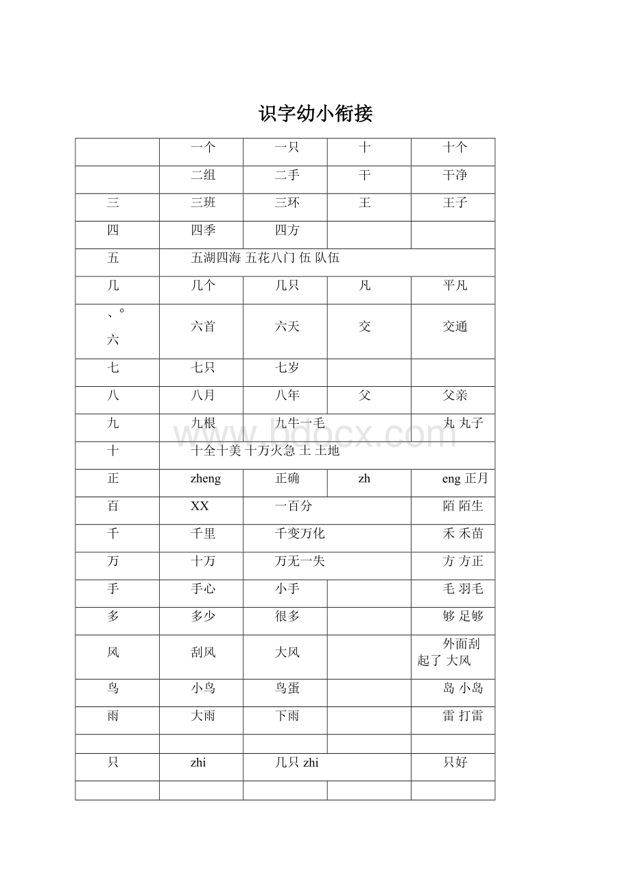 识字幼小衔接.docx_第1页