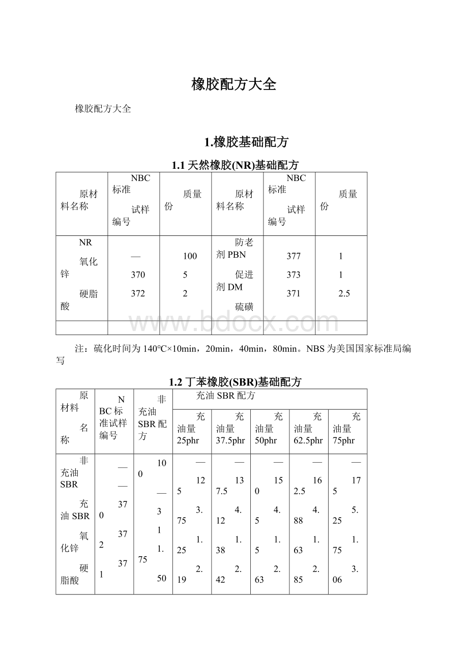 橡胶配方大全.docx