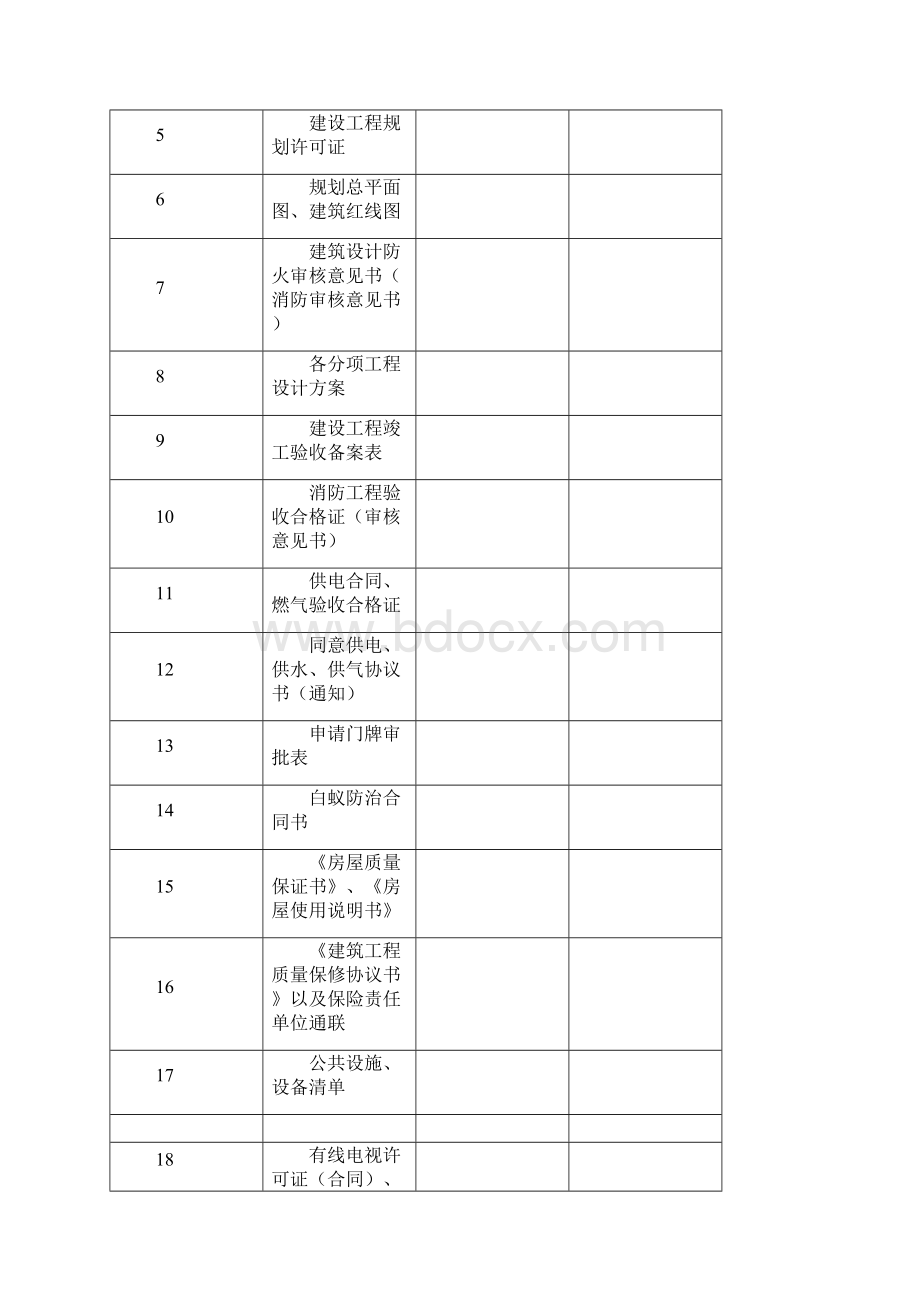 物业承接查验内容.docx_第2页