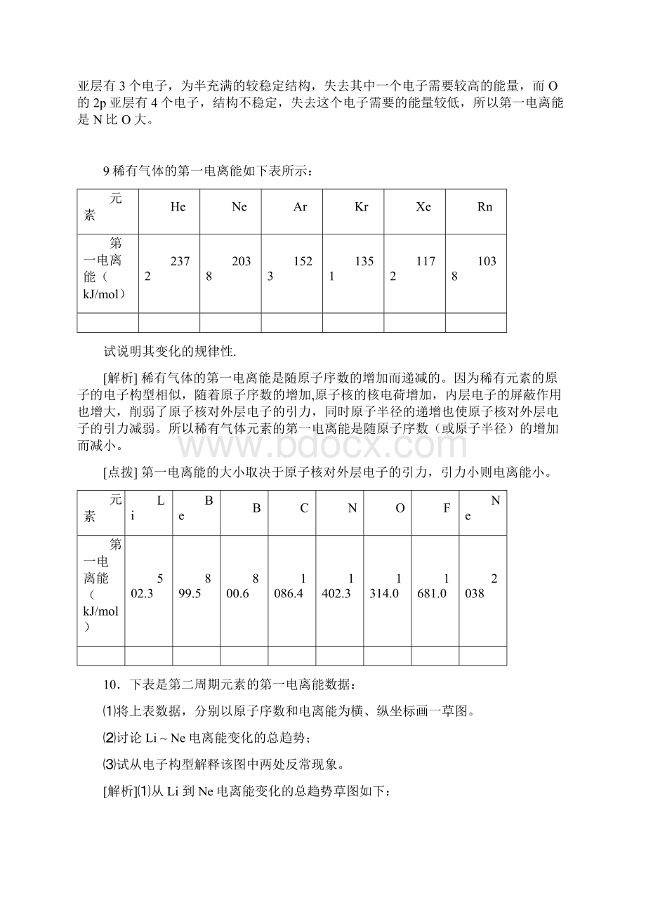 高考化学元素第一电离能学习指导.docx_第2页