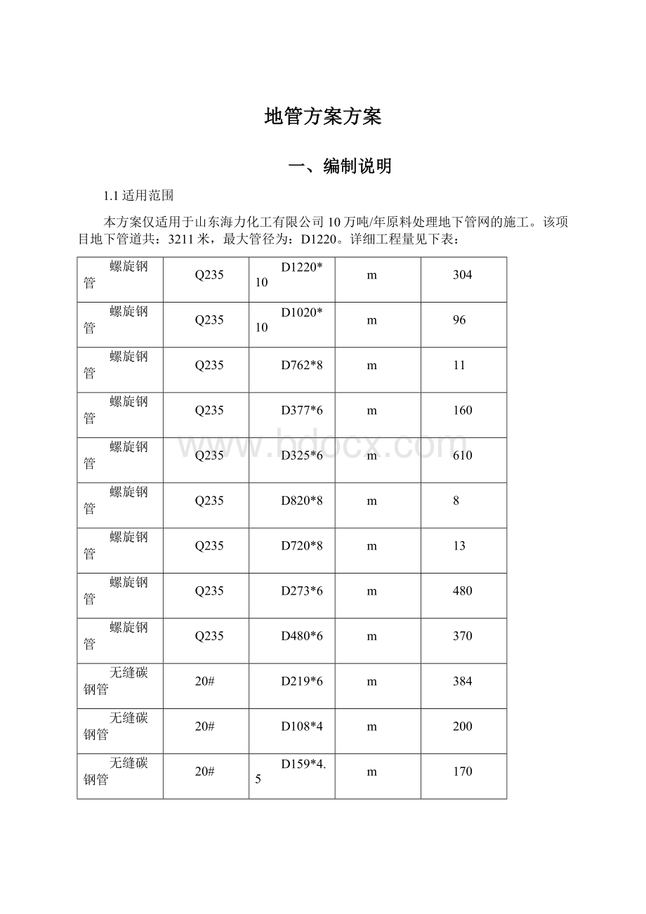 地管方案方案.docx