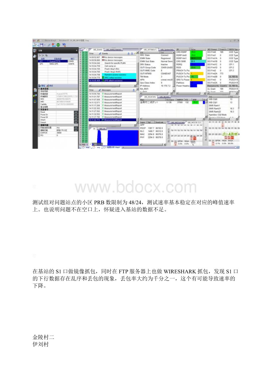 LTE实战TDLTE调度不饱满导致下载速率低问题.docx_第2页