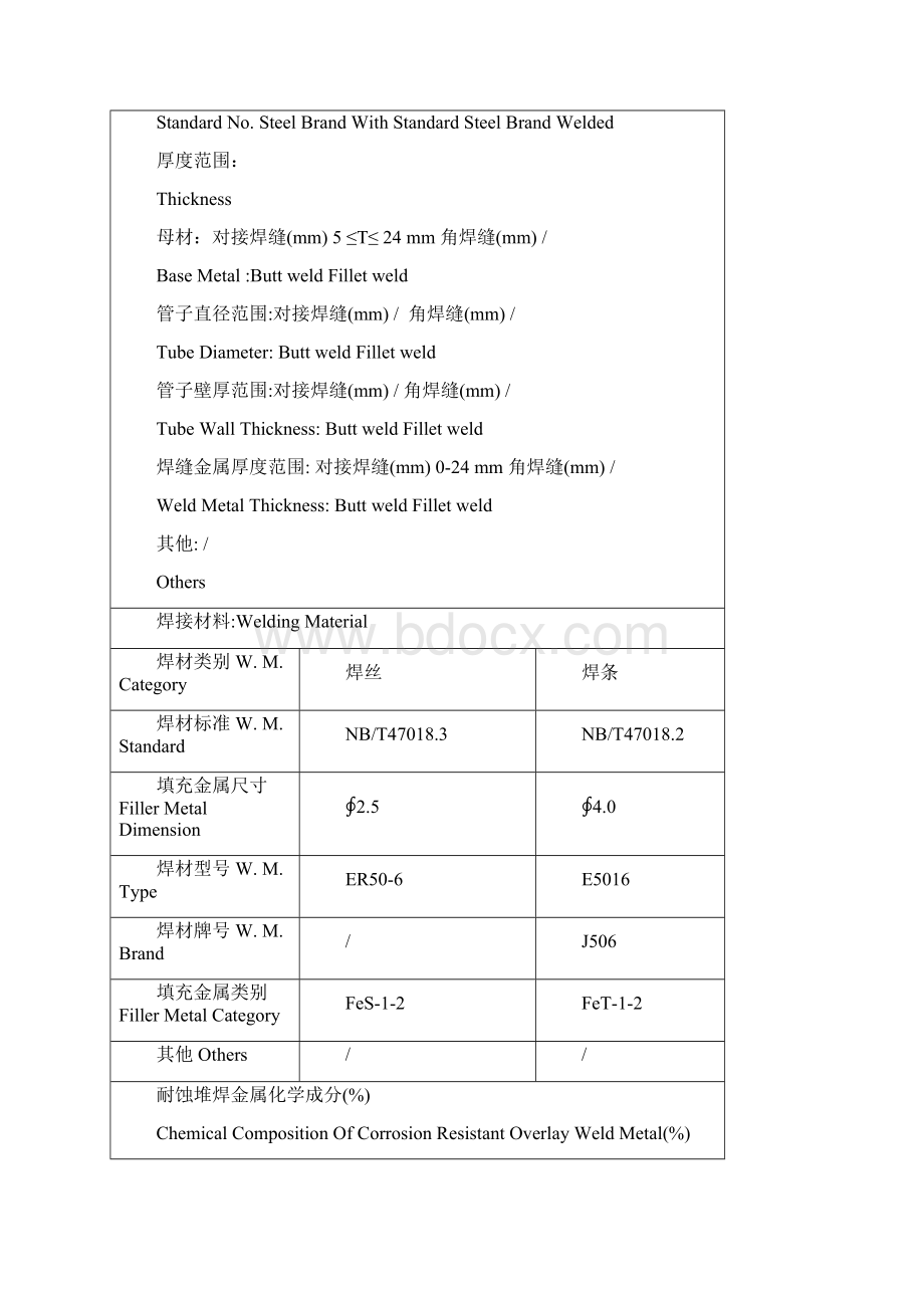 预焊接工艺规程pWPS115.docx_第2页