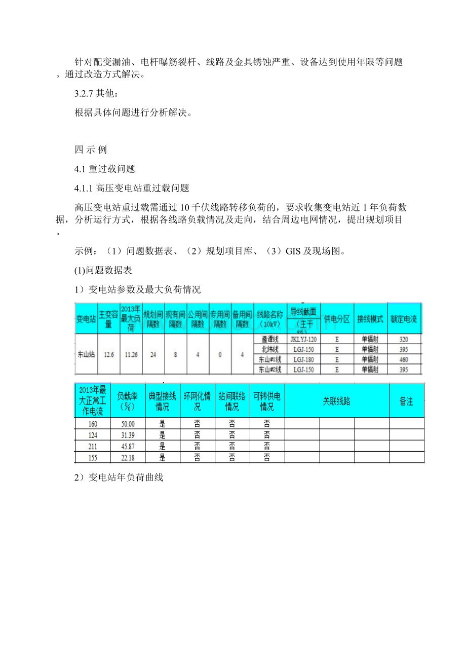 配网规划工作思路.docx_第3页