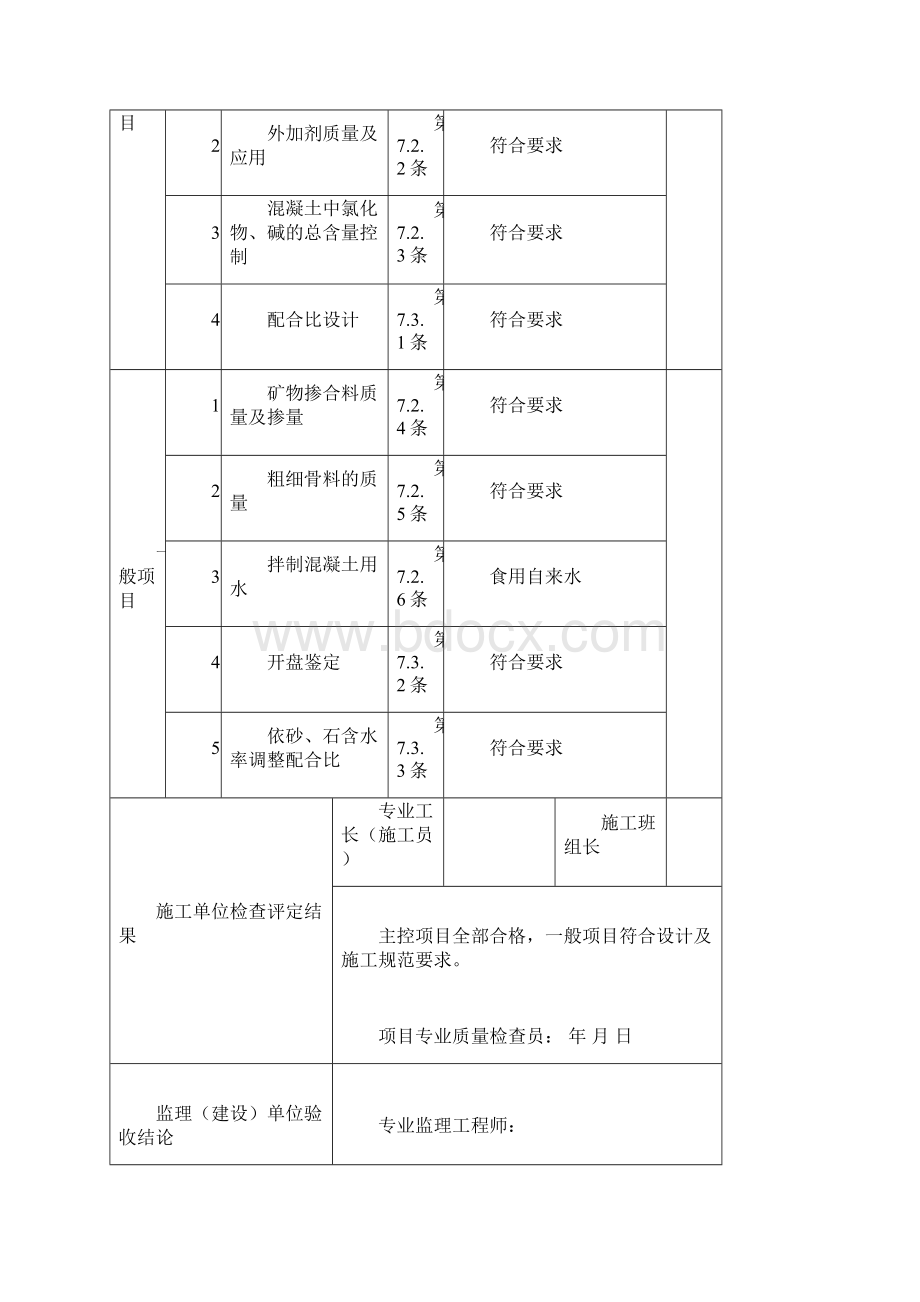 03混凝土原材料及配合比设计检验批质量验收记录.docx_第2页