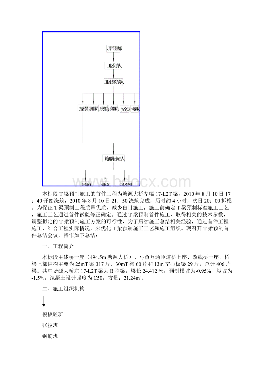 T梁预制首件制工程11.docx_第2页