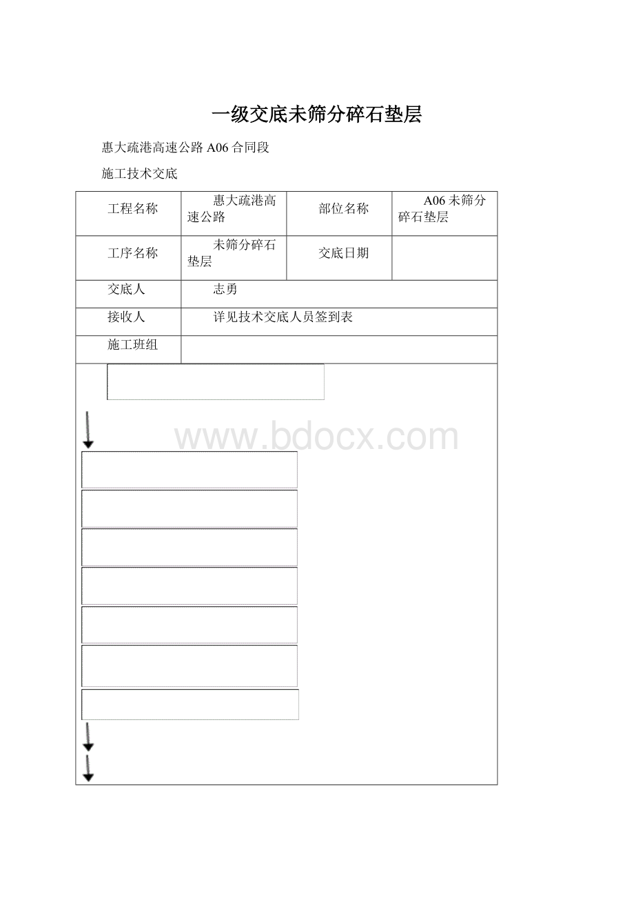 一级交底未筛分碎石垫层.docx_第1页