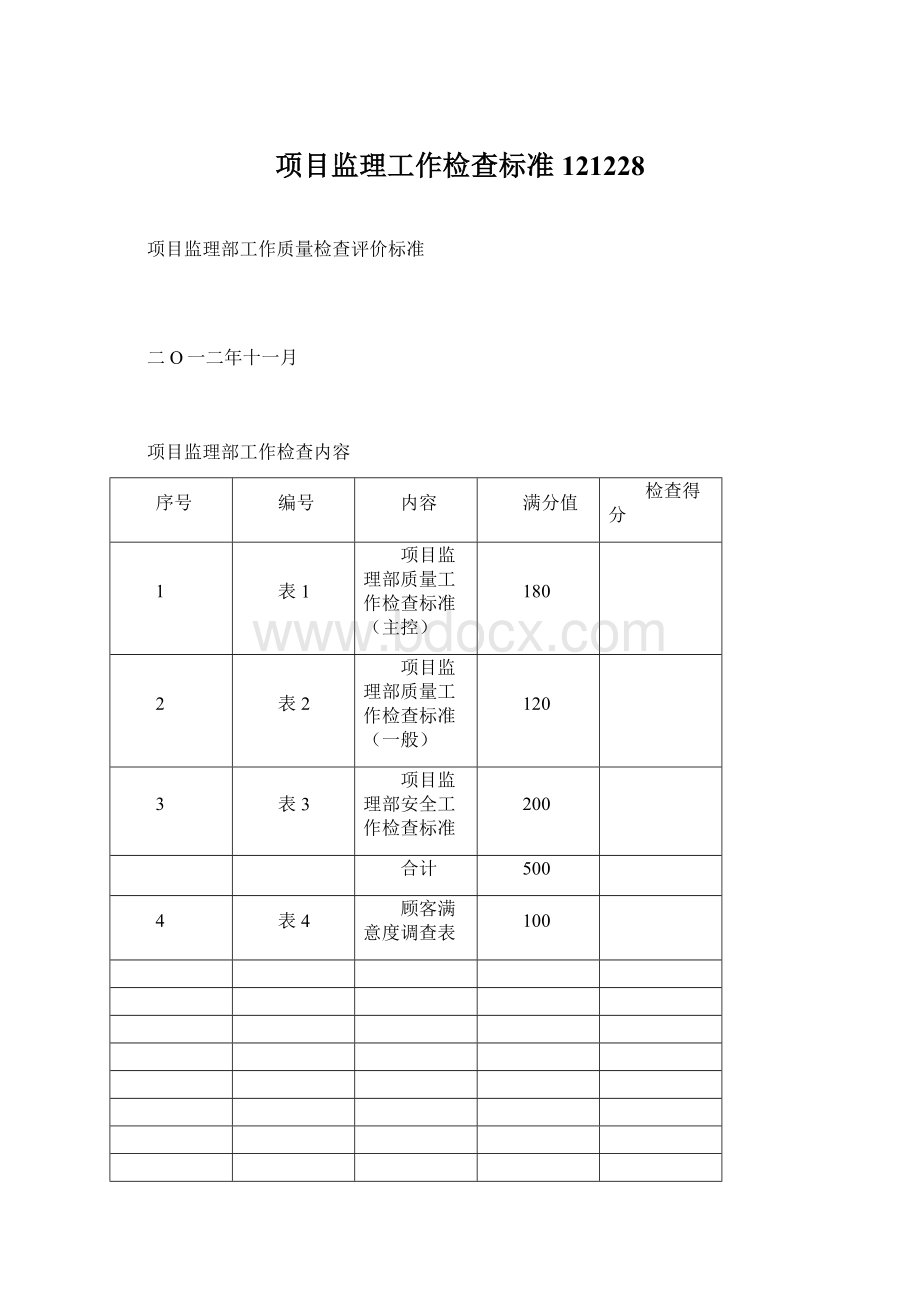 项目监理工作检查标准121228.docx_第1页