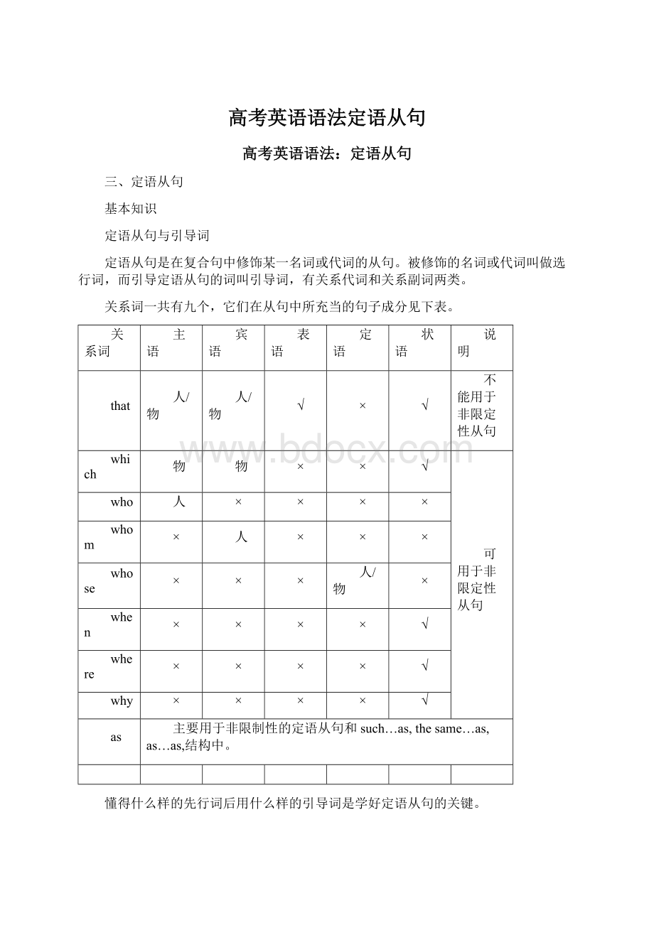 高考英语语法定语从句.docx_第1页