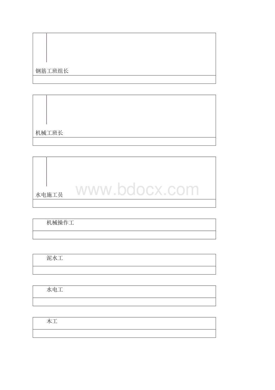 办公楼安全防护措施施工方案.docx_第2页