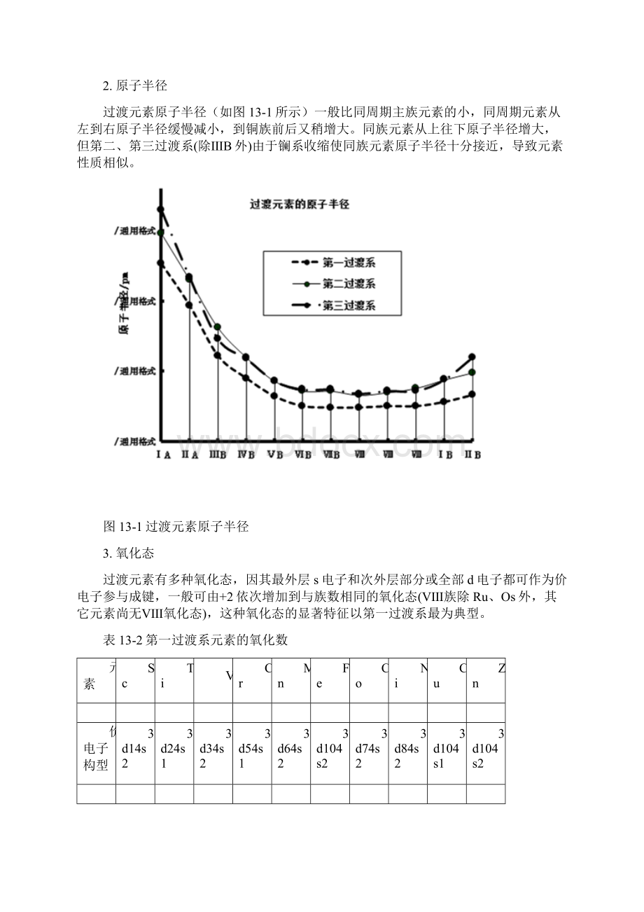 第13章过渡元素一 铜族和锌族元素.docx_第2页