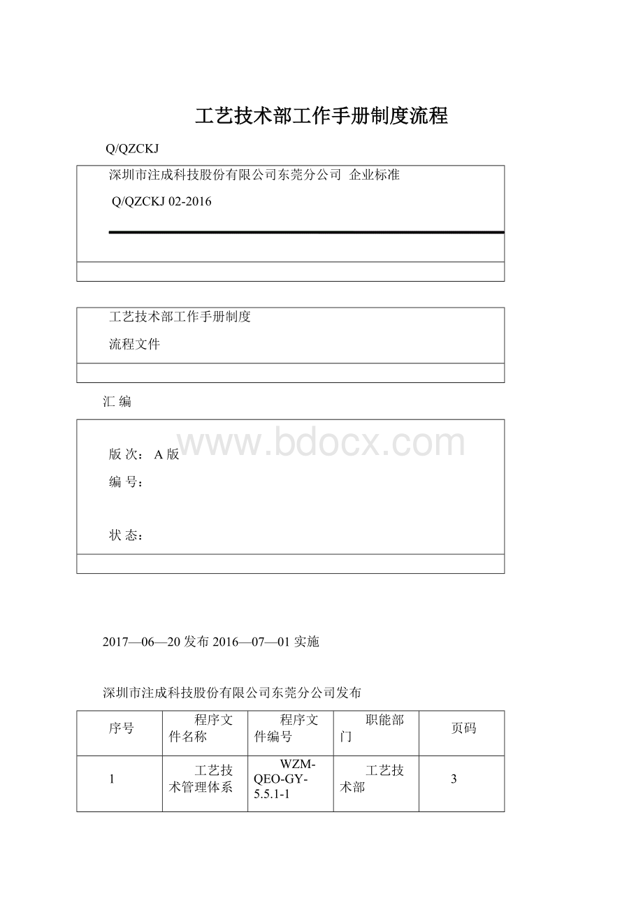 工艺技术部工作手册制度流程.docx_第1页