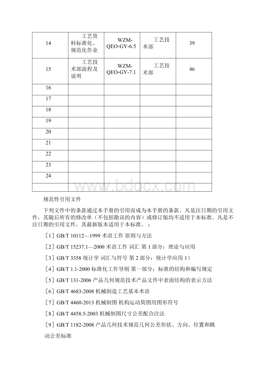 工艺技术部工作手册制度流程.docx_第3页