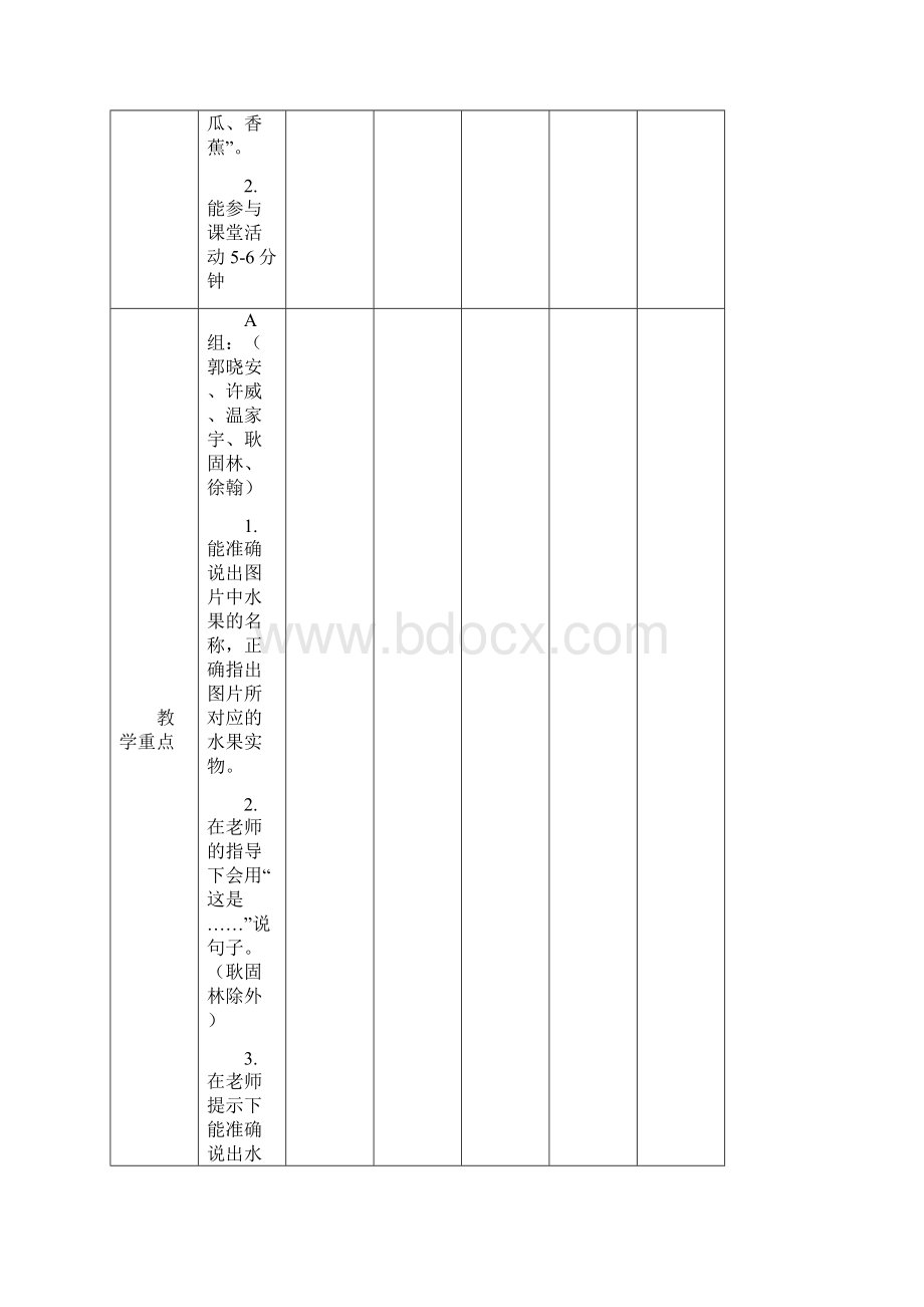 教研课教案水果歌精.docx_第3页