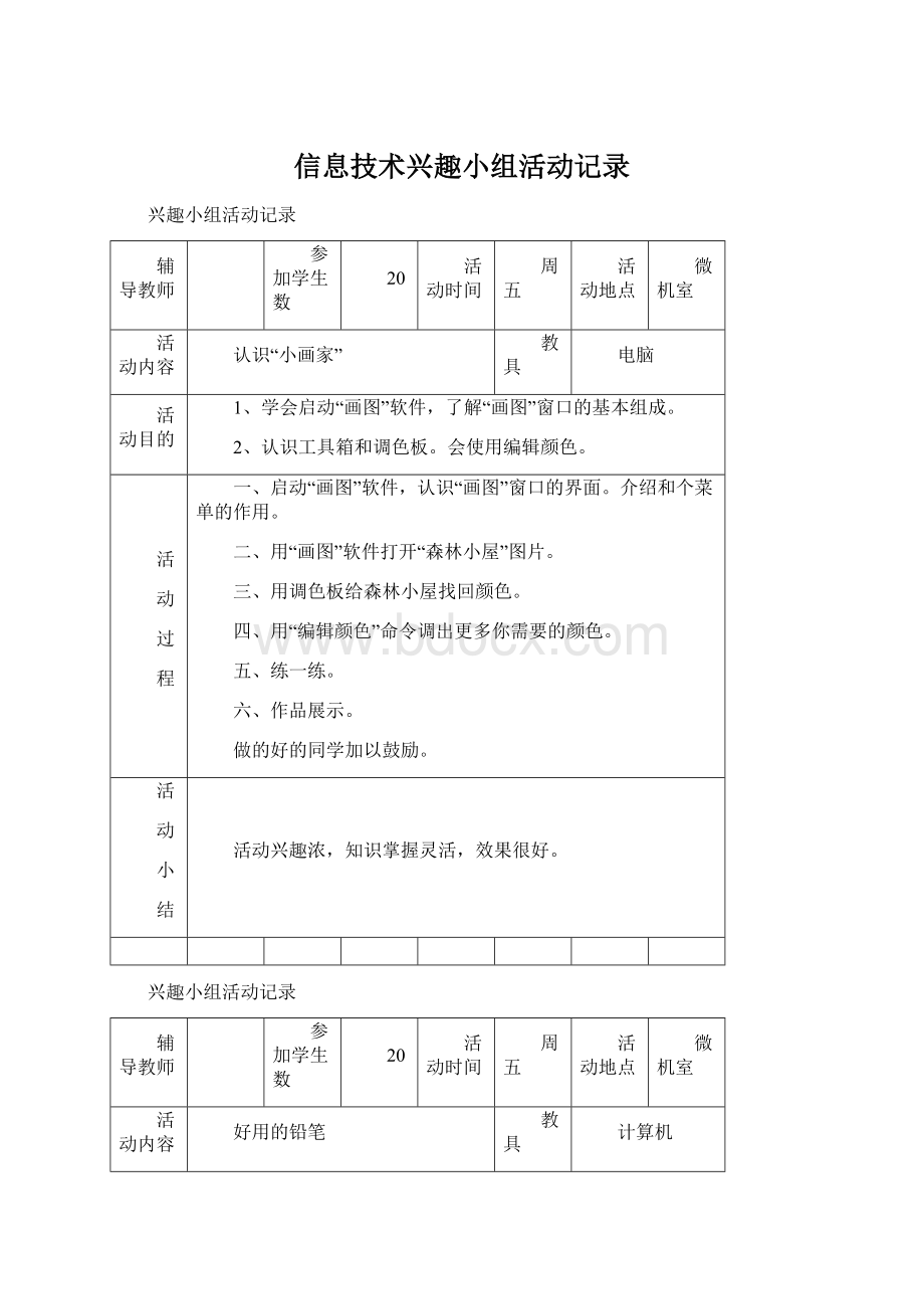 信息技术兴趣小组活动记录.docx_第1页