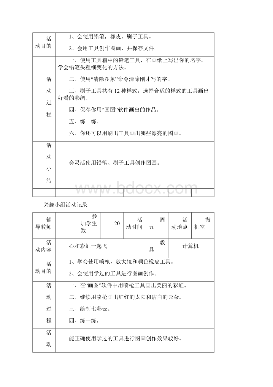 信息技术兴趣小组活动记录.docx_第2页