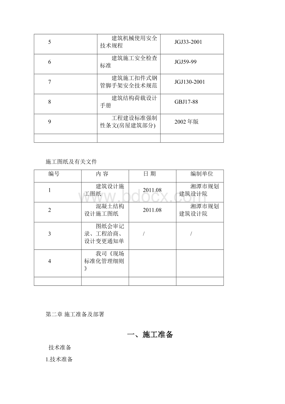 转换层模板专项施工方案.docx_第2页