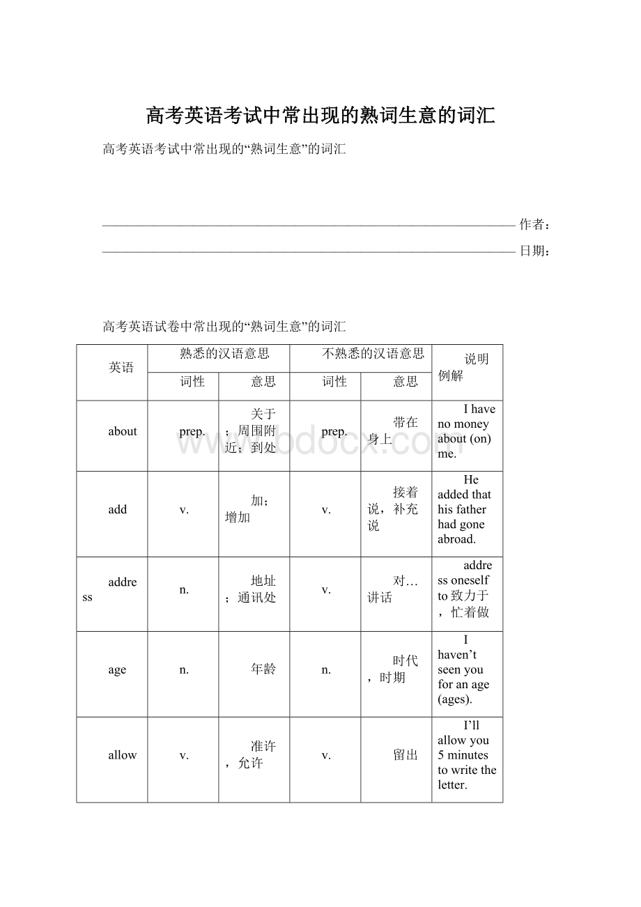 高考英语考试中常出现的熟词生意的词汇.docx_第1页