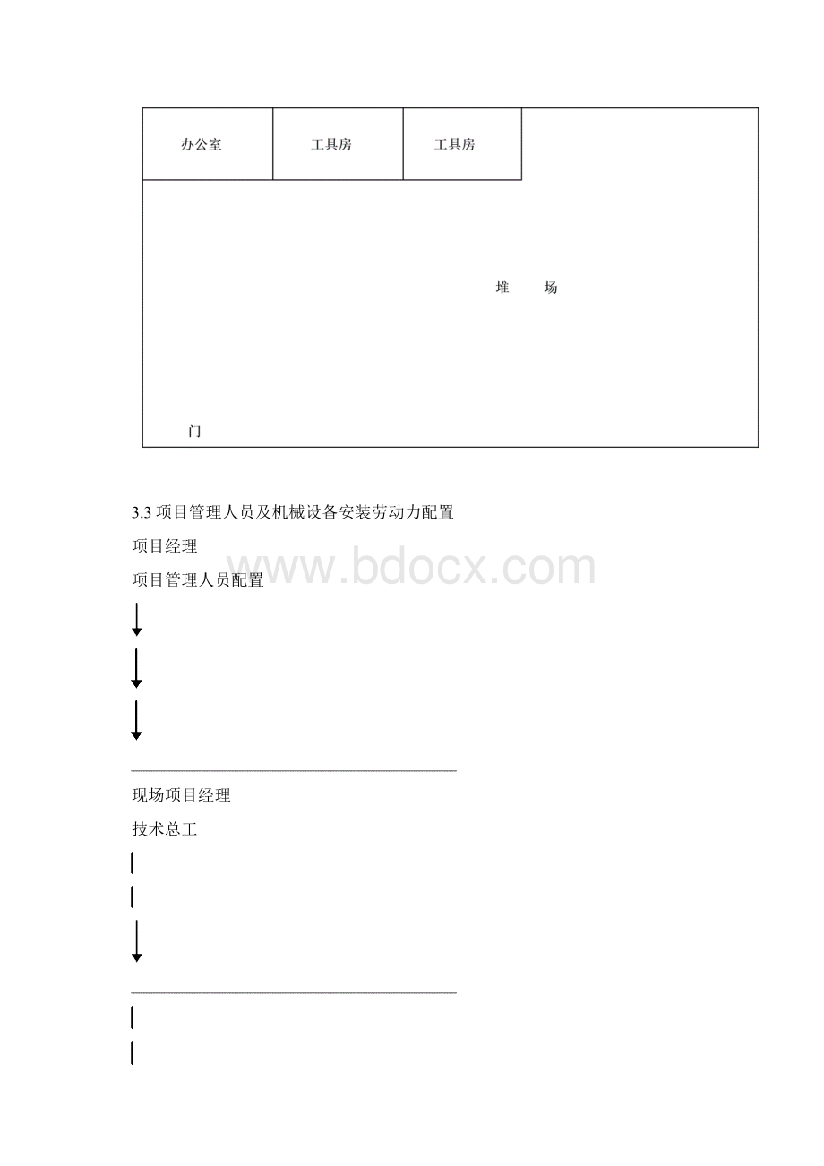 2180m2烧结机安装方案资料.docx_第3页