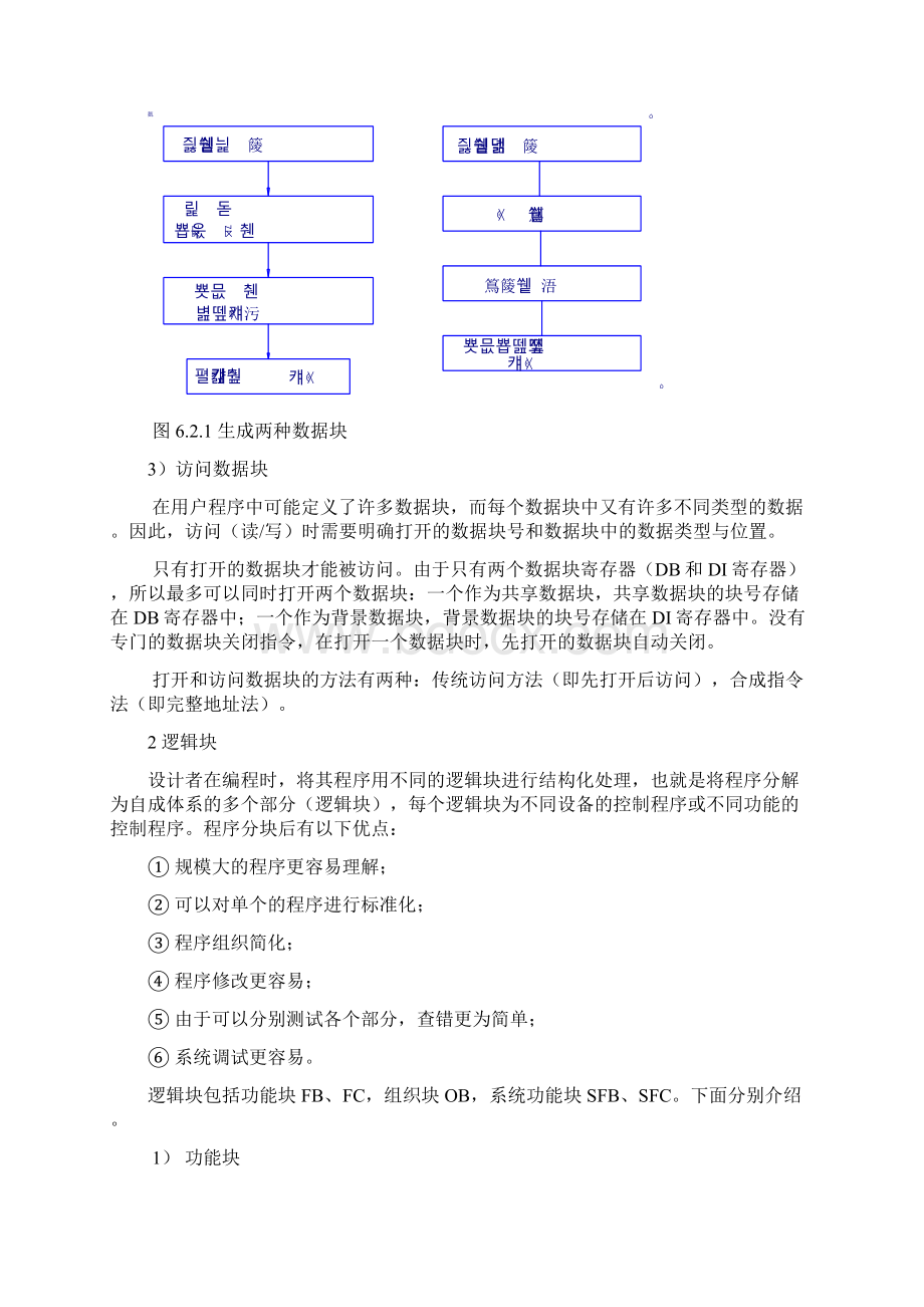 STEP7编程软件的使用.docx_第3页