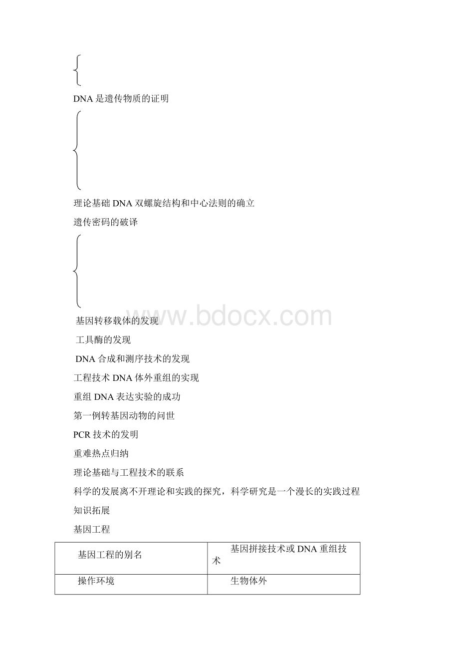 高考生物专业复习资料.docx_第3页