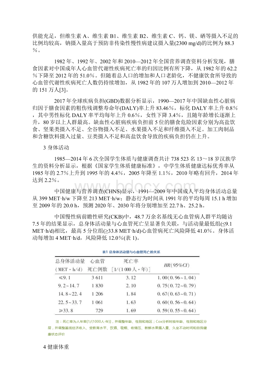 中国心血管健康与疾病报告解读内容全文.docx_第2页