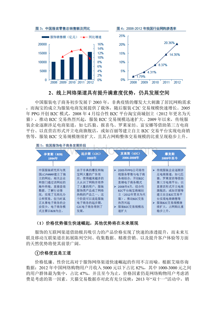 纺织服饰行业电商O2O分析报告.docx_第2页