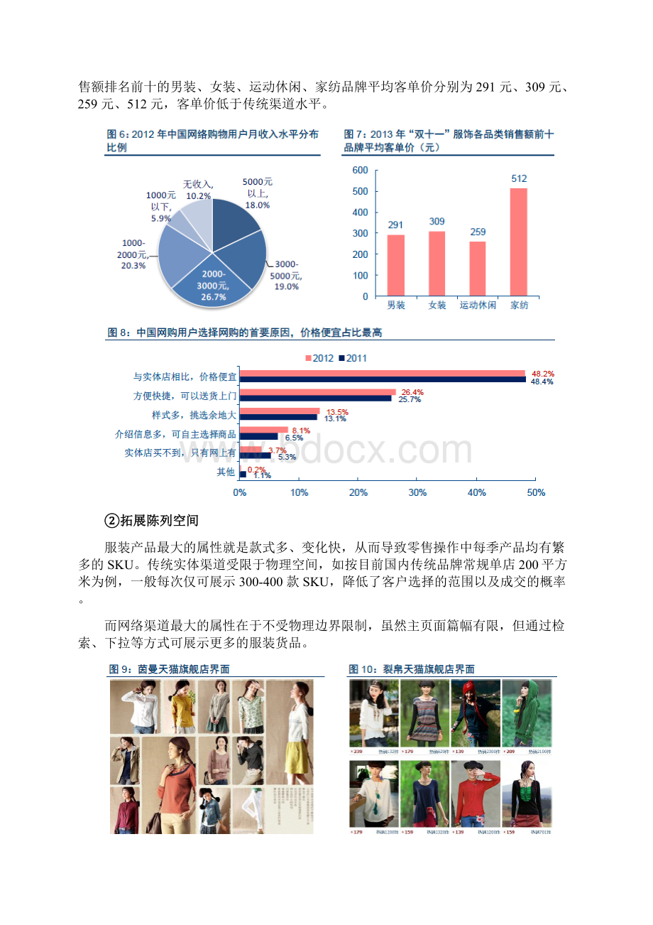 纺织服饰行业电商O2O分析报告.docx_第3页