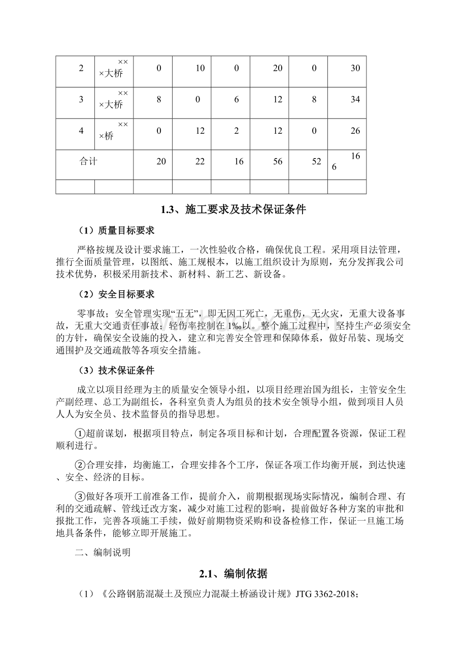 桥梁桩基专项工程施工组织设计方案.docx_第3页